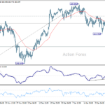 usdjpy20250203a1