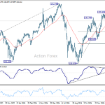 usdjpy20250203a2