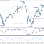 usdjpy20250211a2
