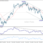 usdjpy20250213a1