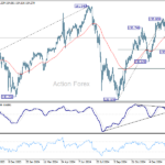 usdjpy20250213a2