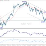usdjpy20250214a1