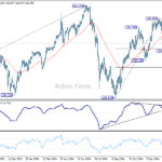 usdjpy20250214a2