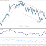 usdjpy20250220b1