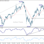 usdjpy20250220b2