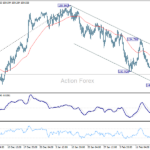 usdjpy20250221a1