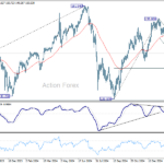 usdjpy20250221a2