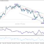 usdjpy20250226a1