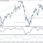 usdjpy20250226a2