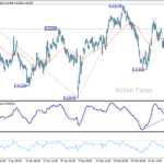 audusd20250315w1