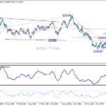 audusd20250315w2