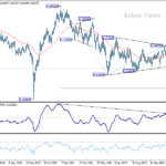 audusd20250315w3