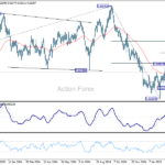 audusd20250317a2