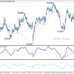 audusd20250318a1