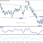 audusd20250318a2