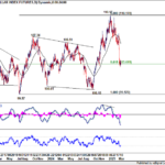 dxy20250315w1