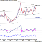dxy20250315w2