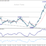 euraud20250315w1