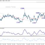 euraud20250315w2