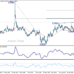 euraud20250315w3