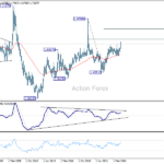 euraud20250315w4