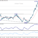 euraud20250317a1