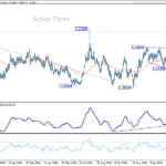 euraud20250318a2