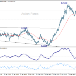 euraud20250325a1