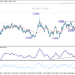 euraud20250325a2