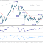 eurchf20250303a2