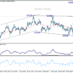 eurchf20250310a1