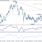 eurchf20250310a2
