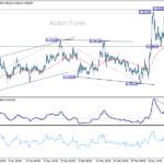 eurchf20250315w1