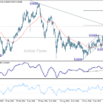 eurchf20250315w2