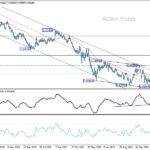 eurchf20250315w3