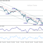eurchf20250315w5