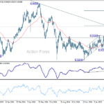 eurchf20250315w6