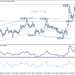 eurchf20250317a1