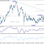 eurchf20250317a2