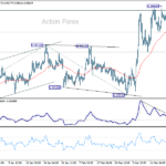 eurchf20250321a1