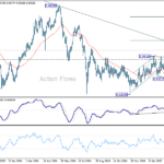 eurchf20250321a2