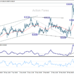 eurchf220250312a1