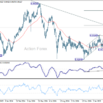 eurchf220250312a2