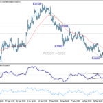 eurgbp20250306a1