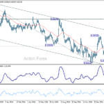 eurgbp20250306a2