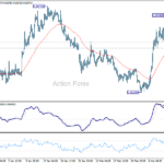 eurgbp20250314a1