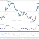 eurgbp20250315w1