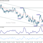 eurgbp20250315w2