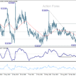 eurgbp20250315w3