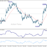 eurgbp20250317a1